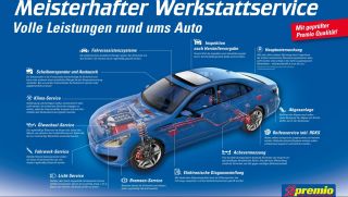 Premio Reifen+Autoservice Türke GmbH